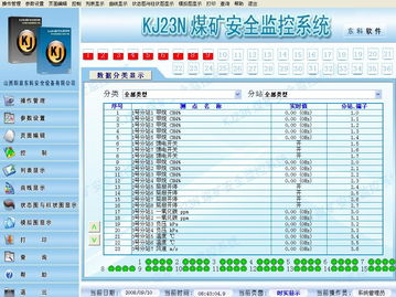 力控监控组态软件煤矿版 北京三维力控科技